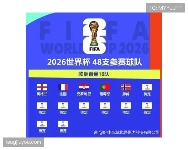 2026世界杯小组前两名如何晋级淘汰赛以及小组第三出线规则