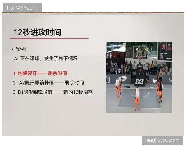 篮球比赛中换人规则全解析，如何把握最佳换人时机？