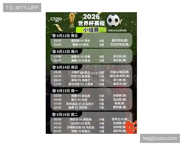 2026世界杯官方32强晋级规则 2026世界杯官方32强晋级规则